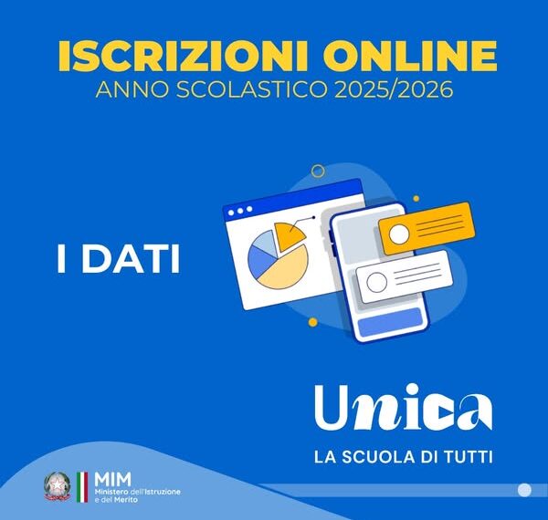 Rivelazione dati iscrizioni online A.S. 2025-2026